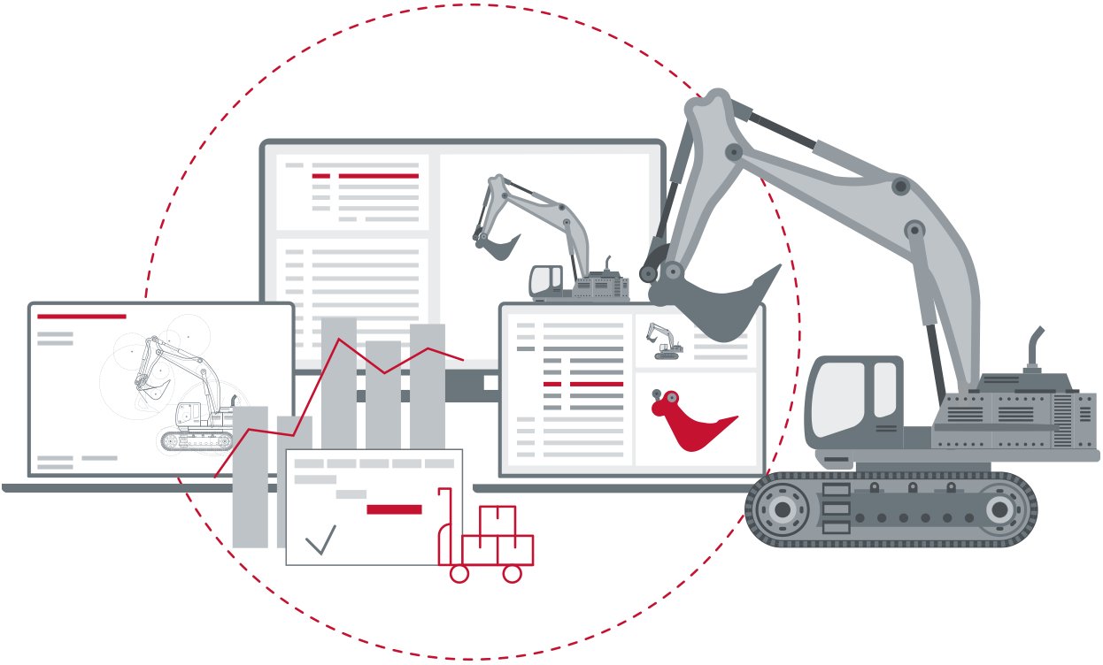 Single Source of Truth for all data and business processes with SAP PLM